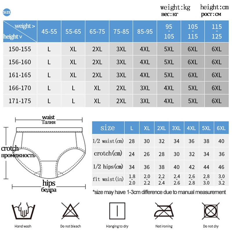 WieBlumen™ Period Underwear